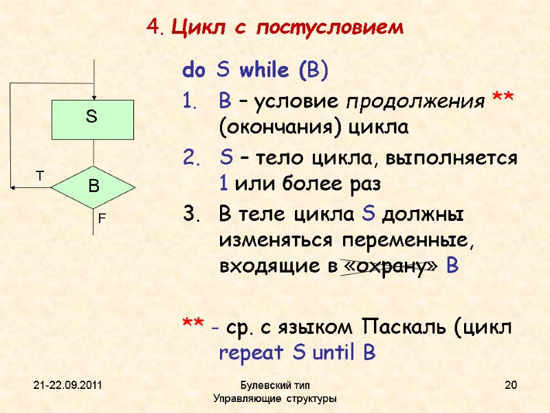 21-22.09.2011 Булевский тип           